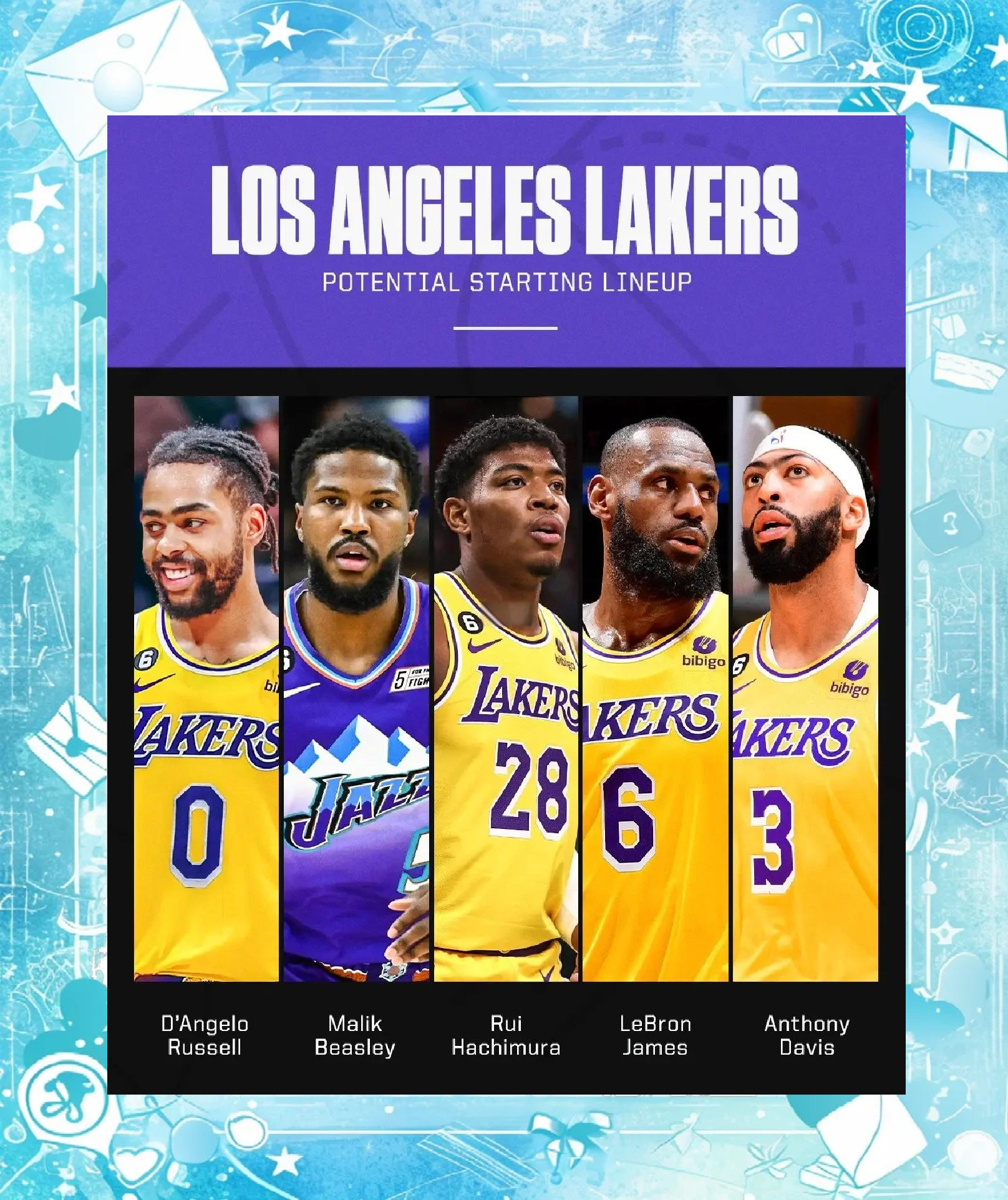 包含NBA五大“水冠”排名！雷霆登顶雄鹿紧随，湖人园区冠军仅第三？的词条