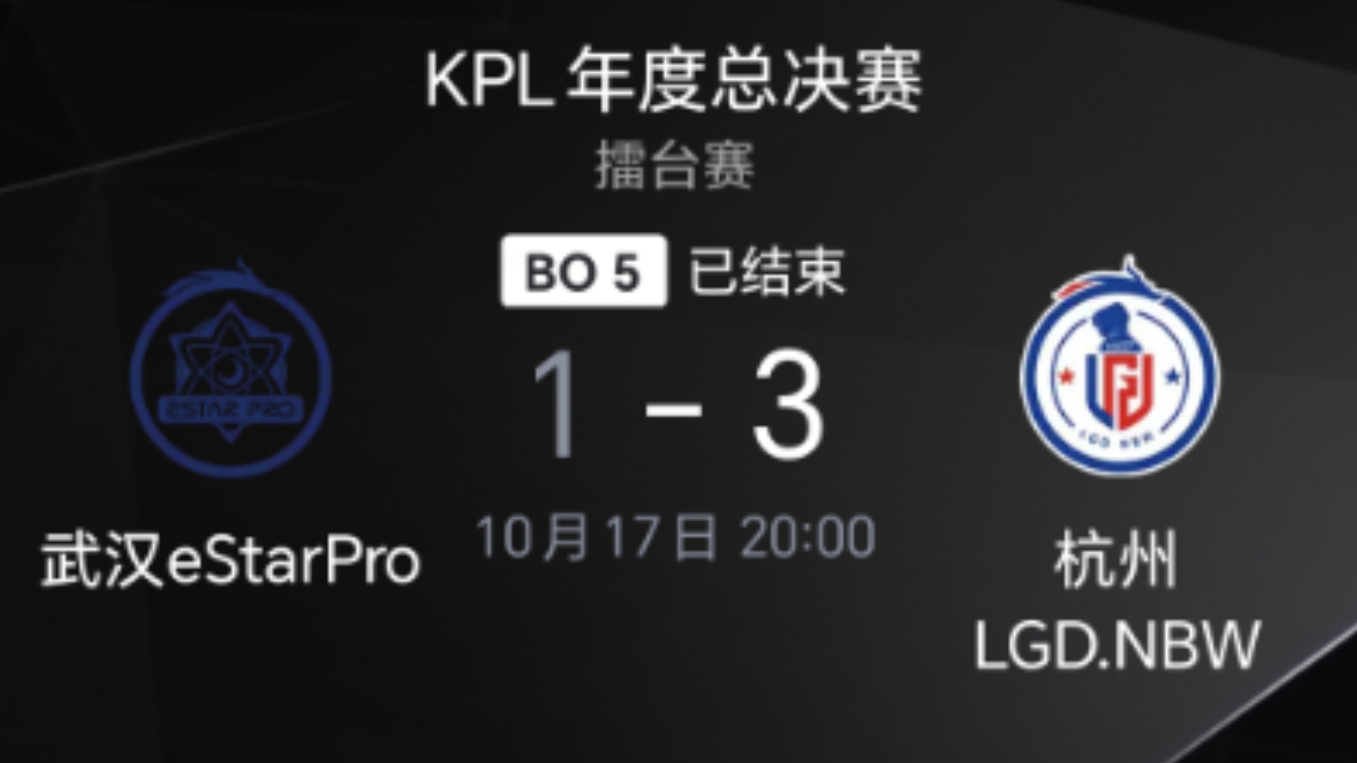 LGD3-1eStar小楼露娜边缘输出，LGD拿到A组三连胜的简单介绍