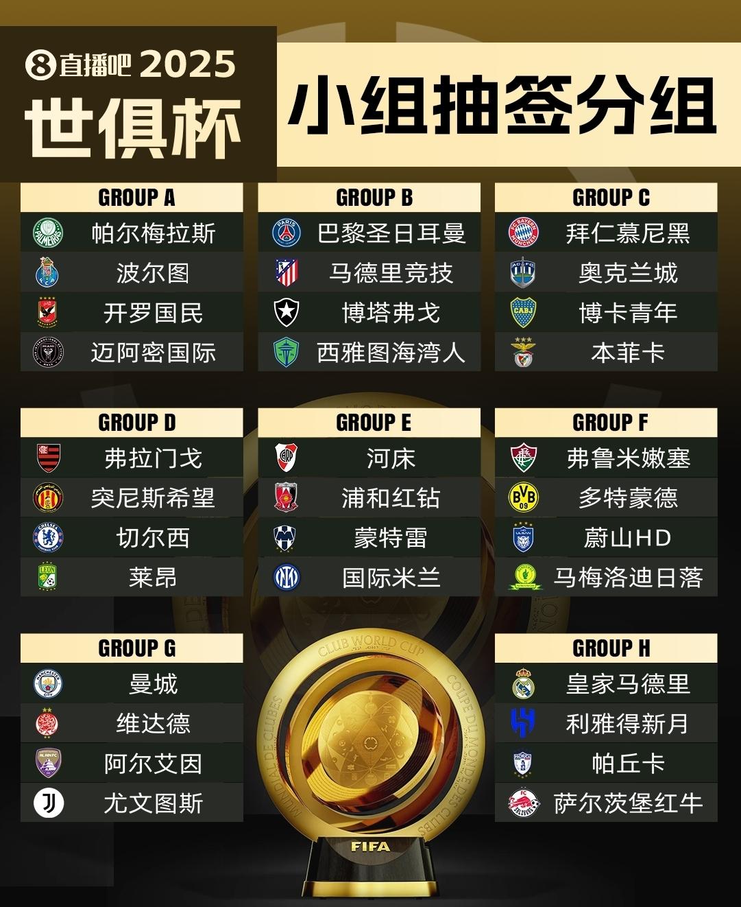 多米体育-关于1/4决赛晋级奖2100万美元！世俱杯休战2天，7月6的信息