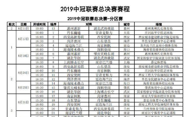 欧U21赛制详解：决赛圈16队西德英法争冠胶着(欧青赛u21赛程赛果)