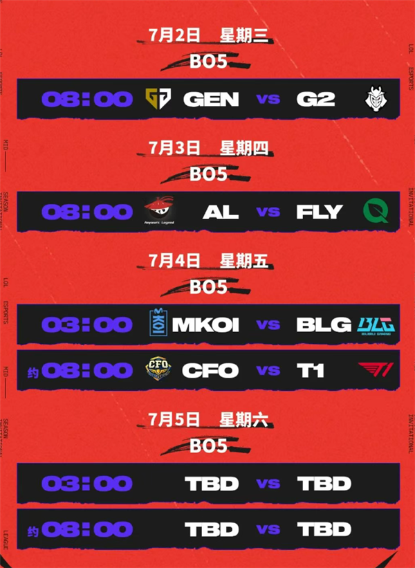 MSI二番战，2025电竞世界杯《英雄联盟》项目今日17:00开幕(电竞世界杯lol)