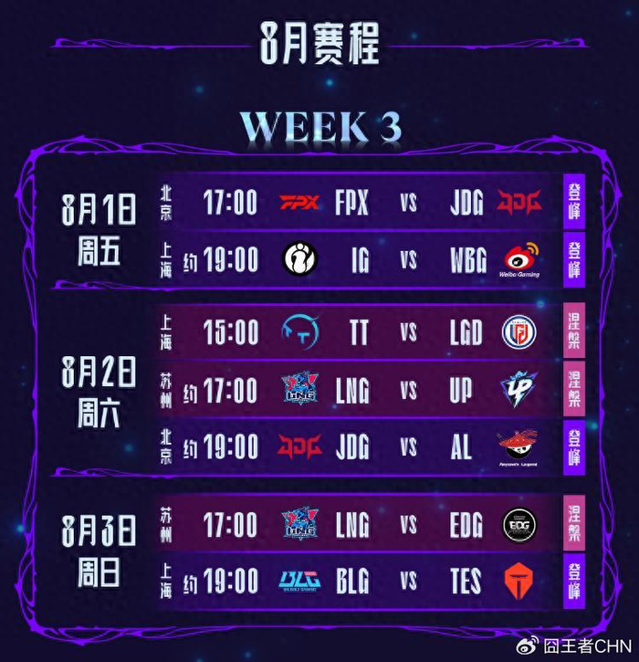 包含LPL第三阶段：TT三局速胜UP，轻松赢下比赛！的词条